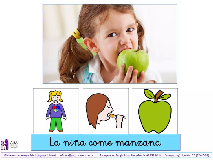 etiquetar frases con imagen y picto, amaya ariz etiquetar frases con imagen y picto, amaya ariz